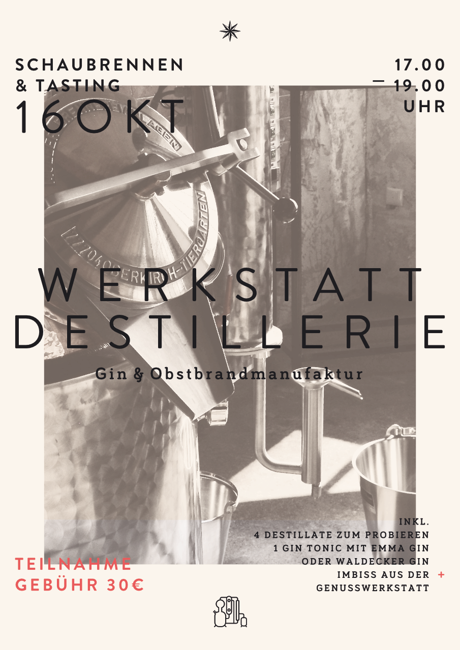 Werkstatt Destillerie, Gin, Waldeck, Waldecker Gin, Branding, Markenentwicklung, Poster Design